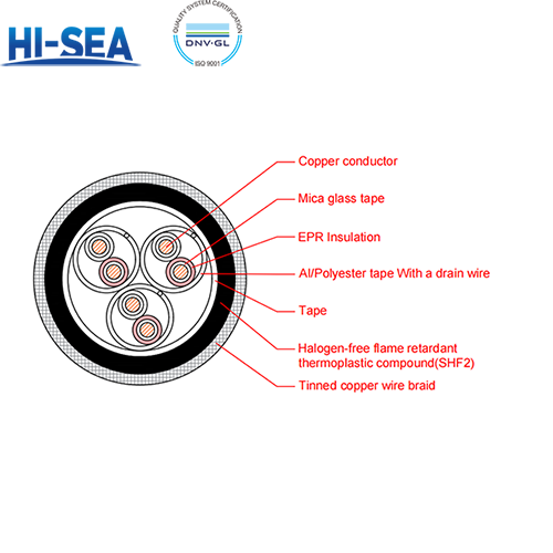 CHEPJP80/NC EPR Insulation Low Smoke Halogen Free Fire Resistant Armor Type Marine Communication Cable with Shield